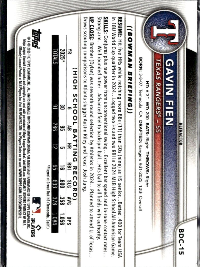 Gavin Fien 2025 Bowman Chrome 1st Refractor Texas Rangers