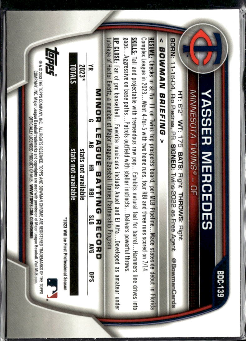 Yasser Mercedes 2023 Bowman Chrome Draft Purple Refractor 52/250 Minnesota Twins