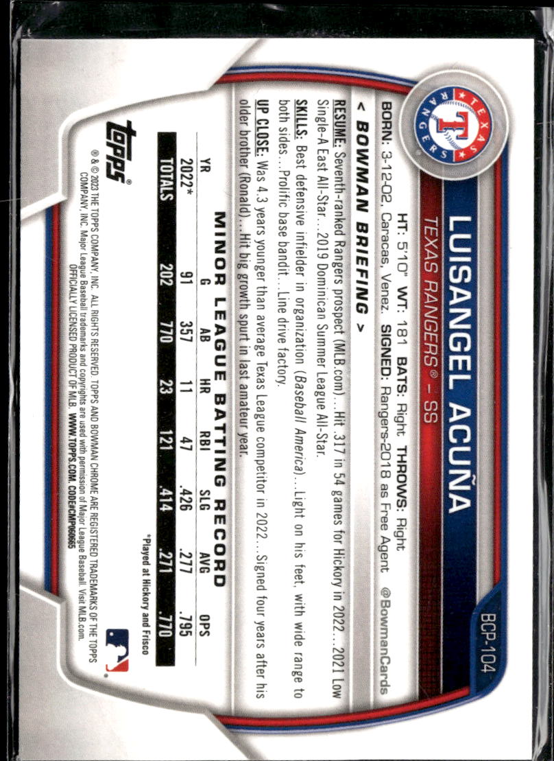 Luisangel Acuna 2023 Bowman Chrome Speckle Refractor Texas Rangers