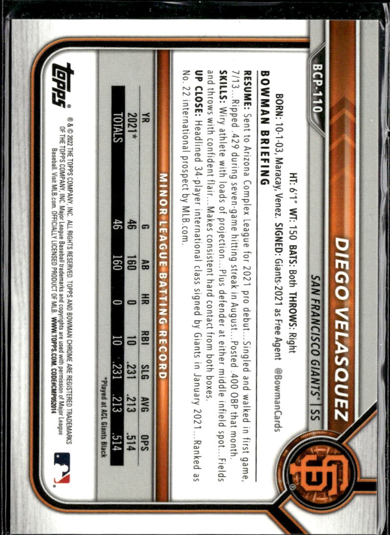 Diego Velasquez 2022 Bowman Chrome Purple Mojo Refractor /250 Giants