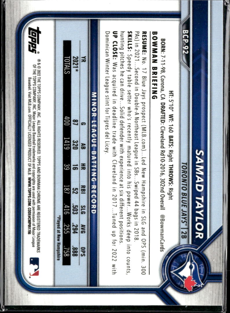 Samad Taylor 2022 Bowman Chrome 1st Aqua Shimmer Refractor /125 Blue Jays