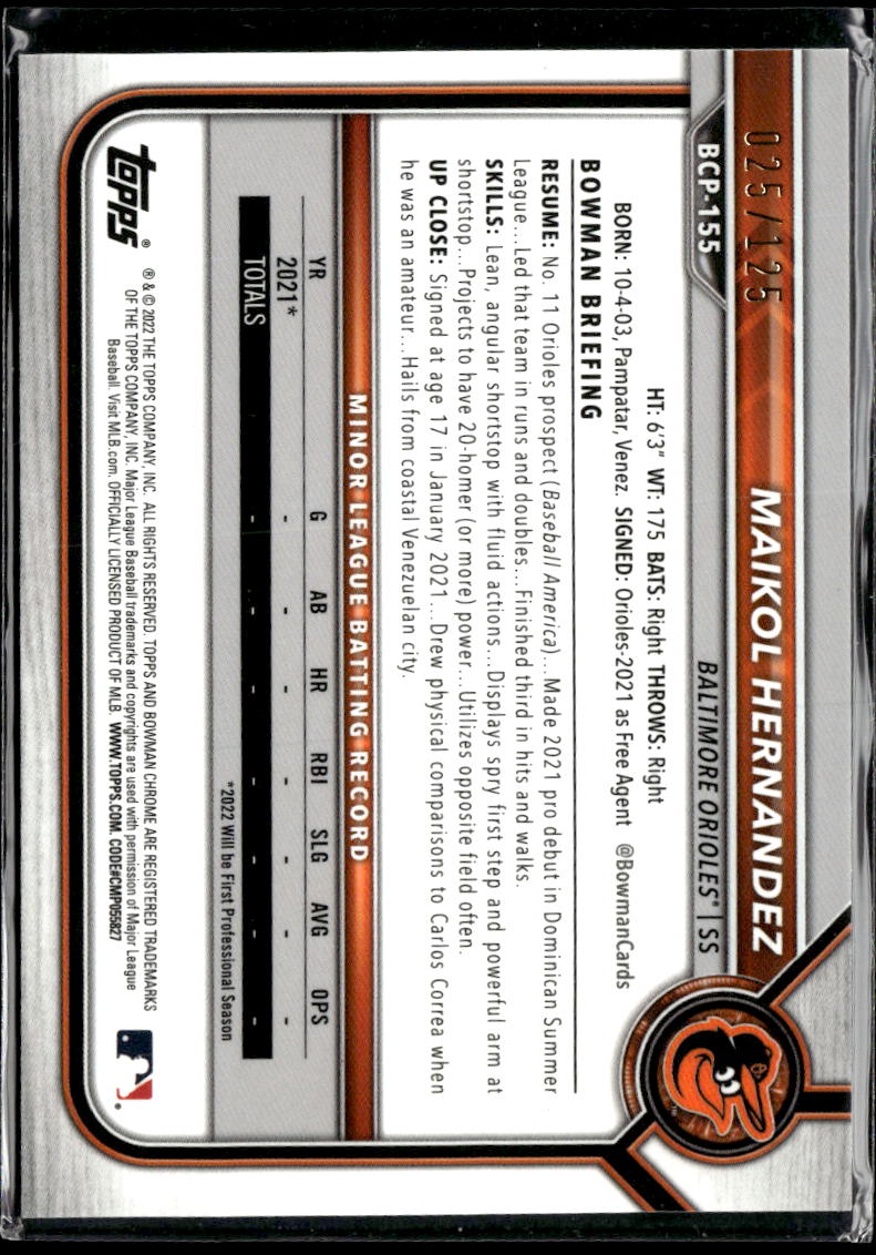 Maikol Hernandez 2022 Bowman Chrome 1st Aqua Refractor /125 Baltimore Orioles