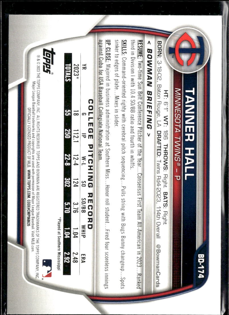 Tanner Hall 2023 Bowman Draft 1st Teal Pink Border /199 Minnesota Twins