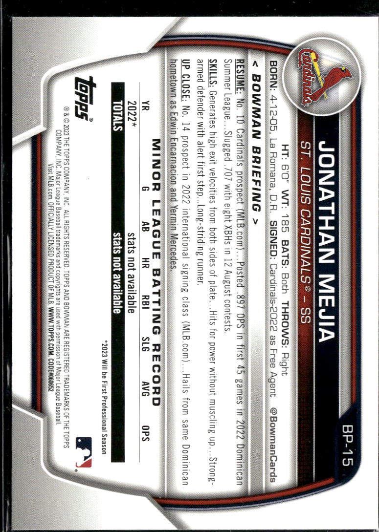 Jonathan Mejia 2023 Bowman Pink Fuchsia /299 St. Louis Cardinals