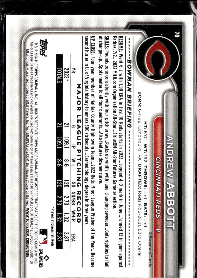 Andrew Abbott 2024 Bowman RC Blue Paisley 110/125 Cincinnati Reds