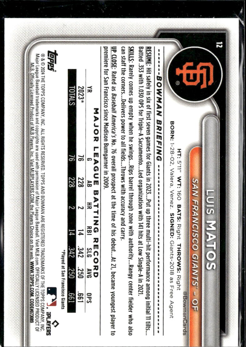 Luis Matos 2024 Bowman RC Green Paisley Rookie 35/99 San Francisco Giants