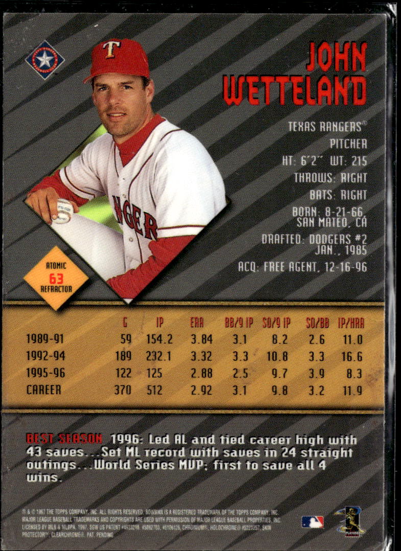 John Wetteland 1995 Bowman's Best Atomic Refractor Texas Rangers