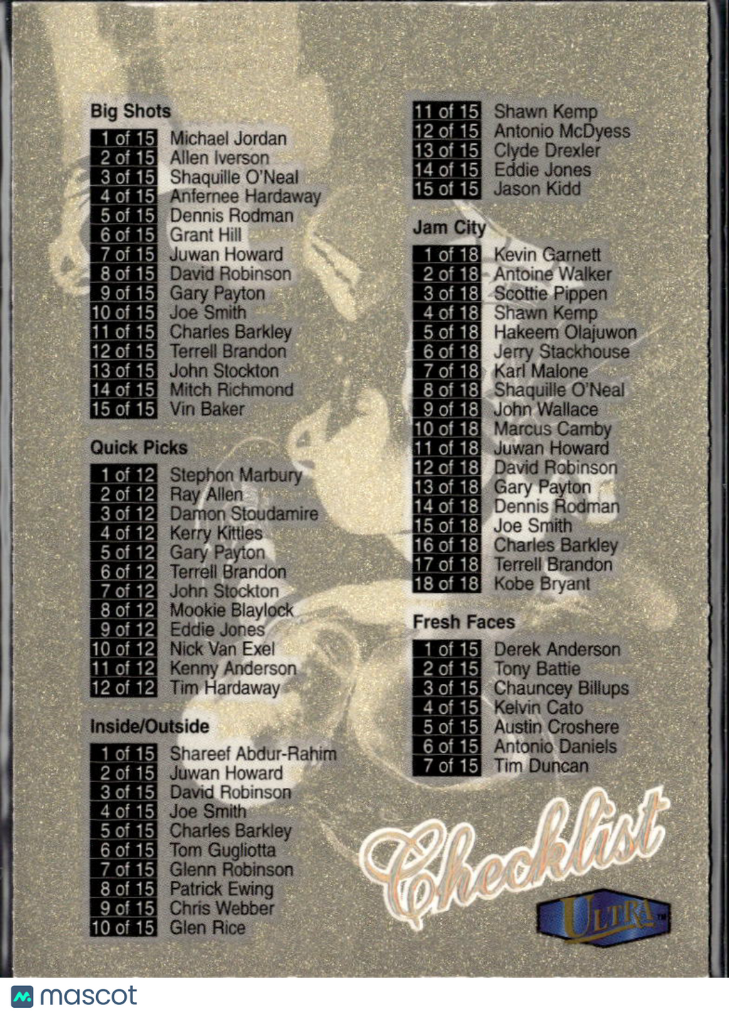 Shaquille O'Neal 1997-98 Fleer Ultra Checklist Gold Medallion #150G