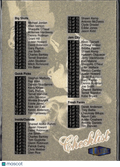 Shaquille O'Neal 1997-98 Fleer Ultra Checklist Gold Medallion #150G
