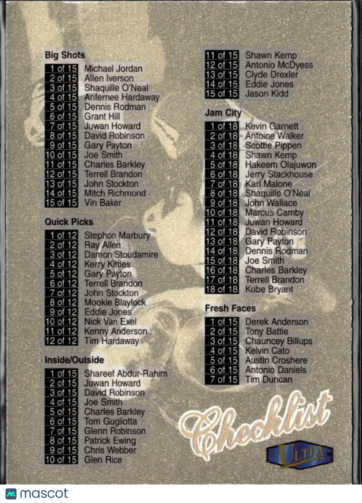 Shaquille O'Neal 1997-98 Fleer Ultra Checklist Gold Medallion #150G