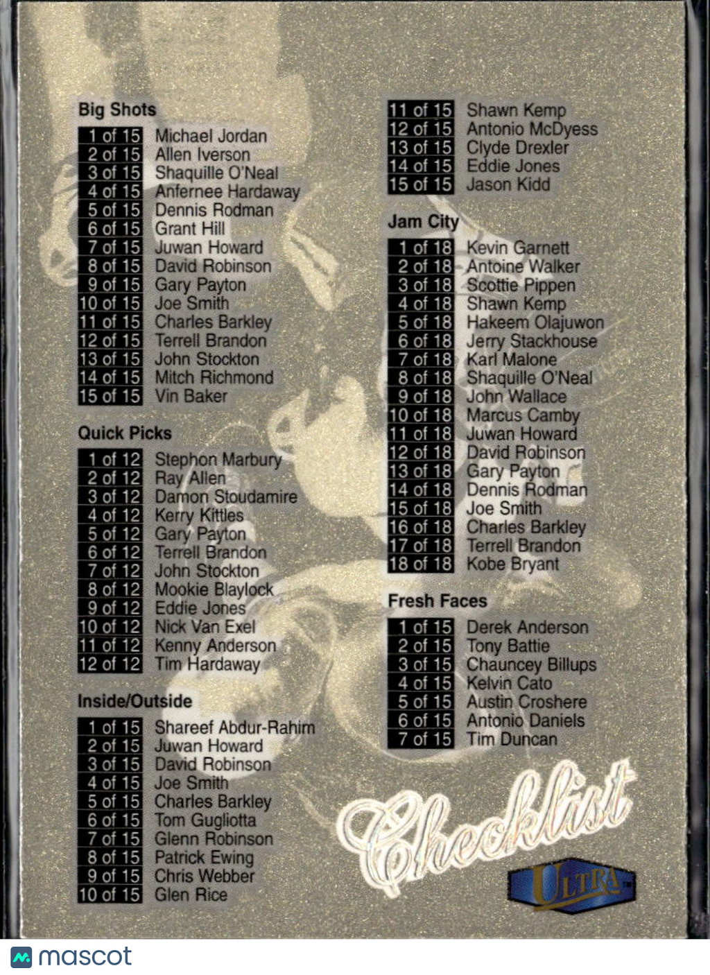 Shaquille O'Neal 1997-98 Fleer Ultra Checklist Gold Medallion #150G
