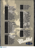 Shaquille O'Neal 1997-98 Fleer Ultra Checklist Gold Medallion #150G
