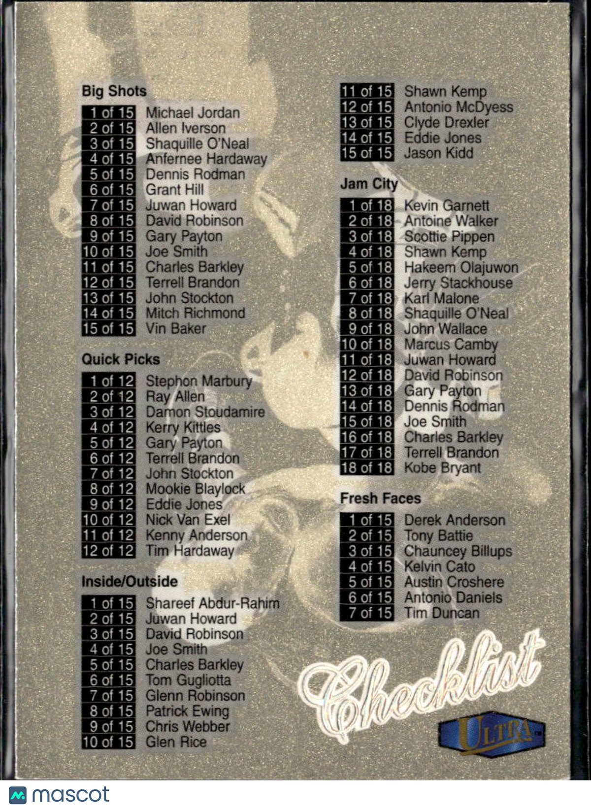 Shaquille O'Neal 1997-98 Fleer Ultra Checklist Gold Medallion #150G