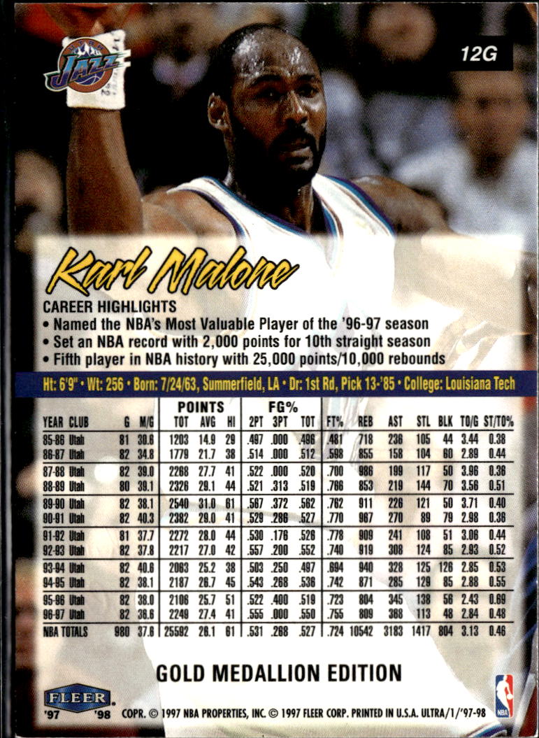 Karl Malone 1997-98 Fleer Ultra Gold Medallion Utah Jazz