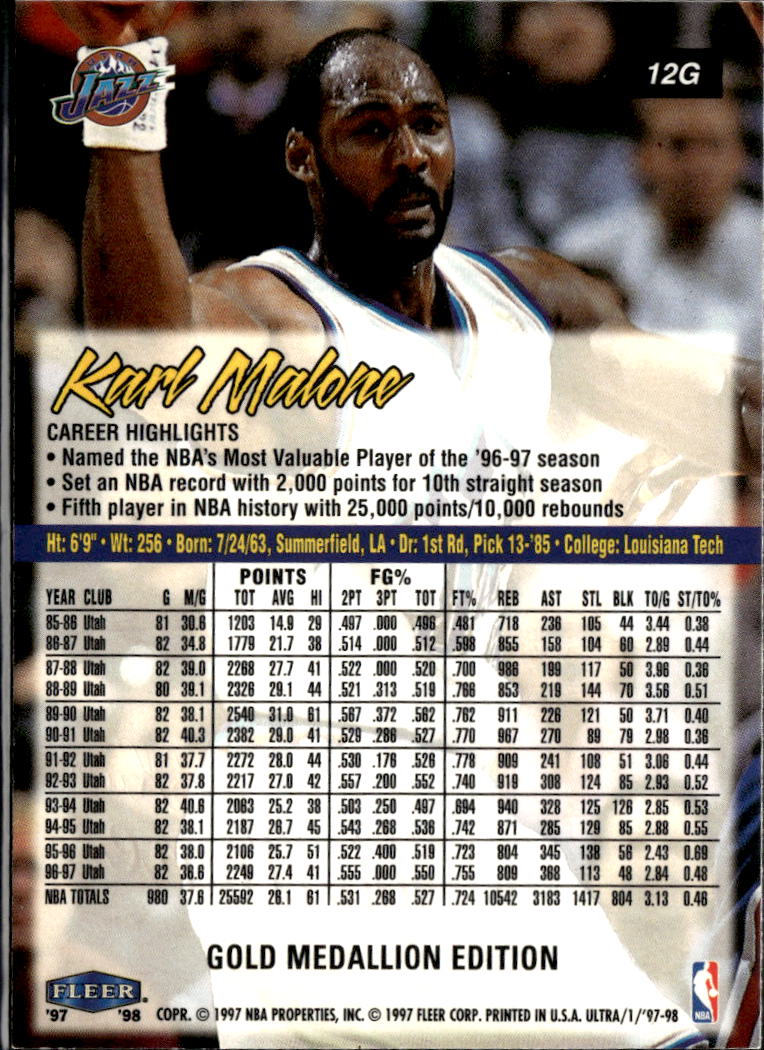Karl Malone 1997-98 Fleer Ultra Gold Medallion Utah Jazz