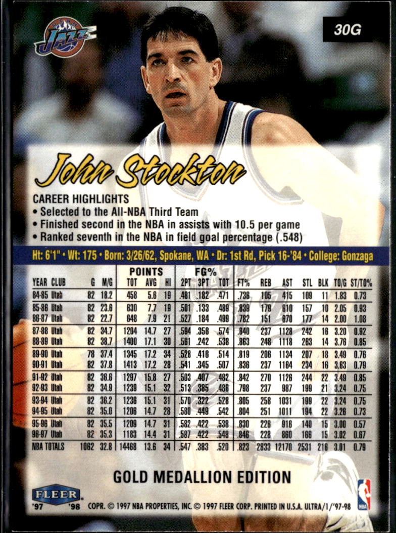 John Stockton 1997-98 Fleer Ultra Gold Medallion Utah Jazz
