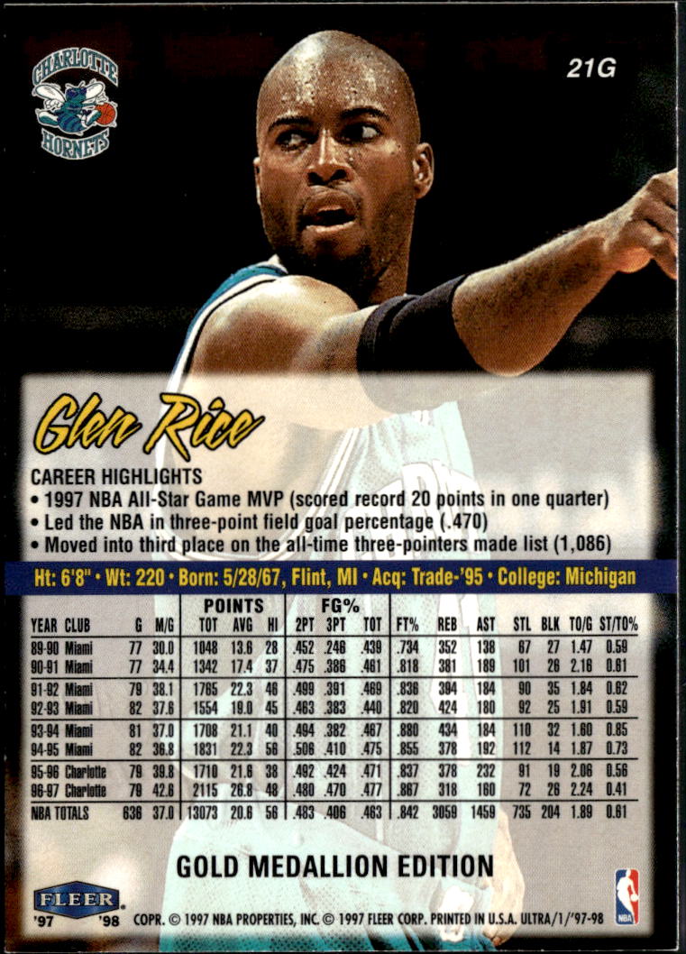Glen Rice 1997-98 Fleer Ultra Gold Medallion Charlotte Hornets