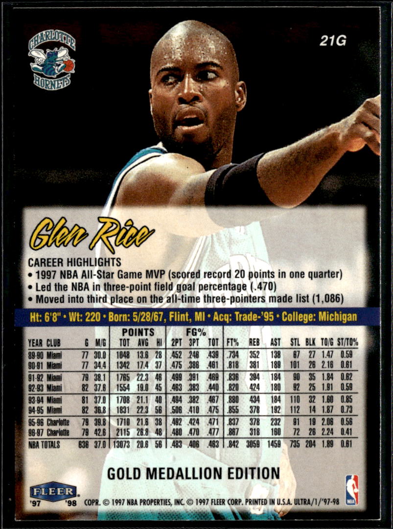 Glen Rice 1997-98 Fleer Ultra Gold Medallion Edition Charlotte Hornets