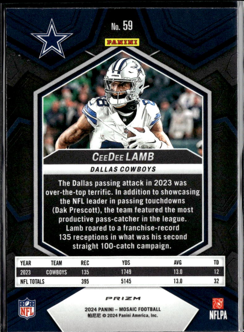 CeeDee Lamb 2024 Mosaic Red Sparkle SSP Dallas Cowboys