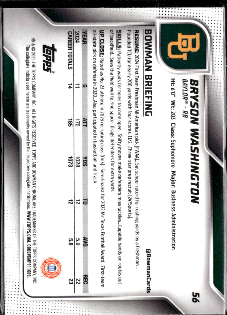 Bryson Washington 2025 Bowman Chrome 1st Blue 61/150 Baylor Bears