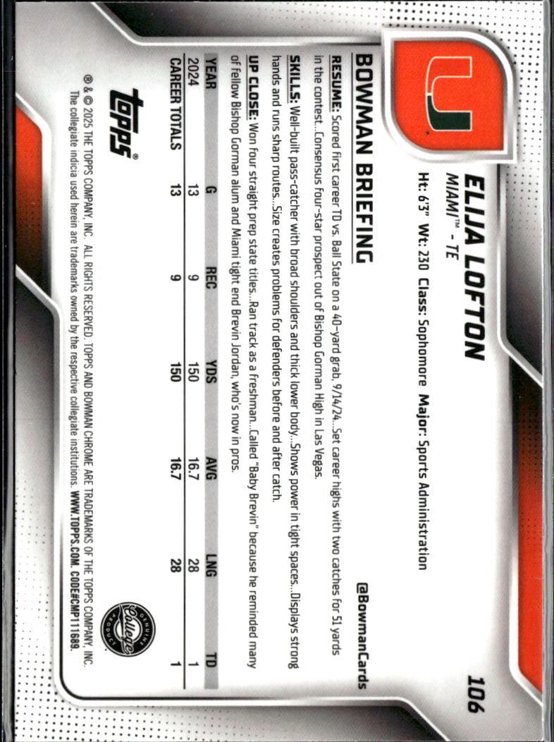Elija Lofton 2025 Bowman Chrome 1st Teal Refractor /325 Miami Hurricanes