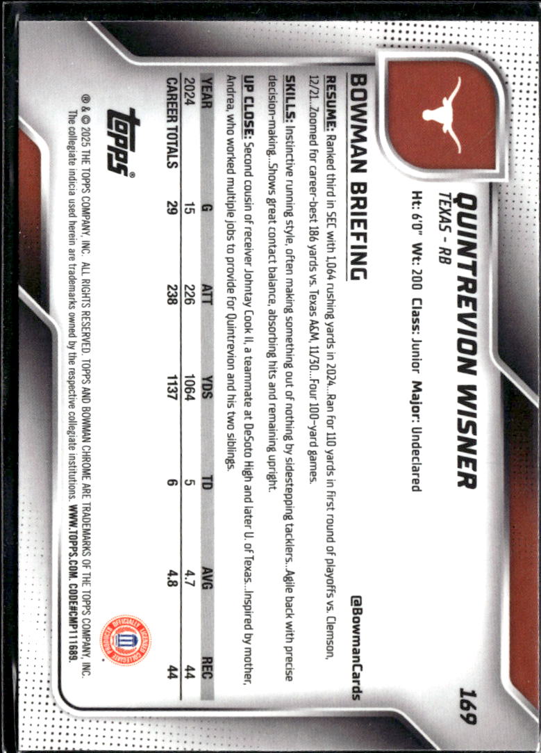 Quintrevion Wisner 2025 Bowman Chrome 1st Aqua Refractor /325 Texas Longhorns