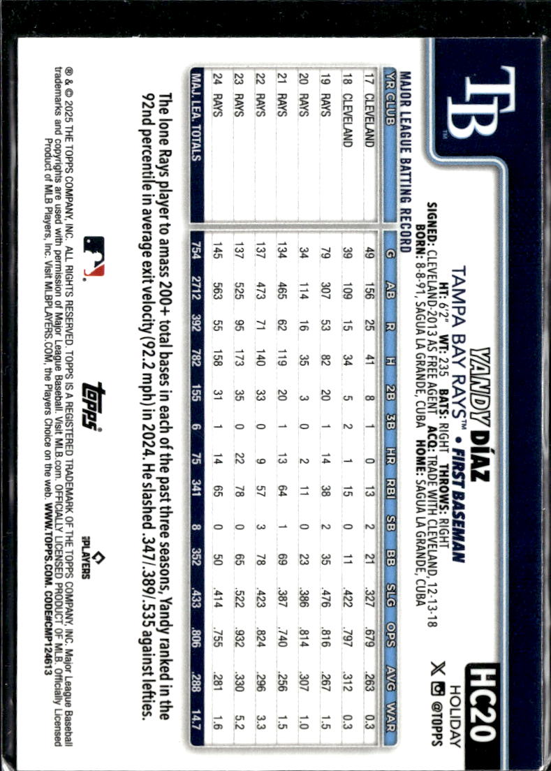 Yandy Diaz 2025 Topps Chrome Holiday Blue Speckle /199 Tampa Bay Rays