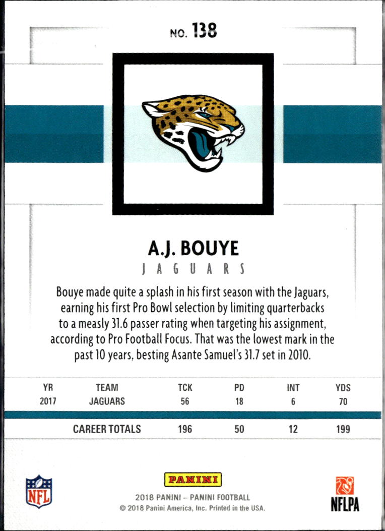 A.J. Bouye 2018 Panini Knights Black Foil 1/1 Jacksonville Jaguars