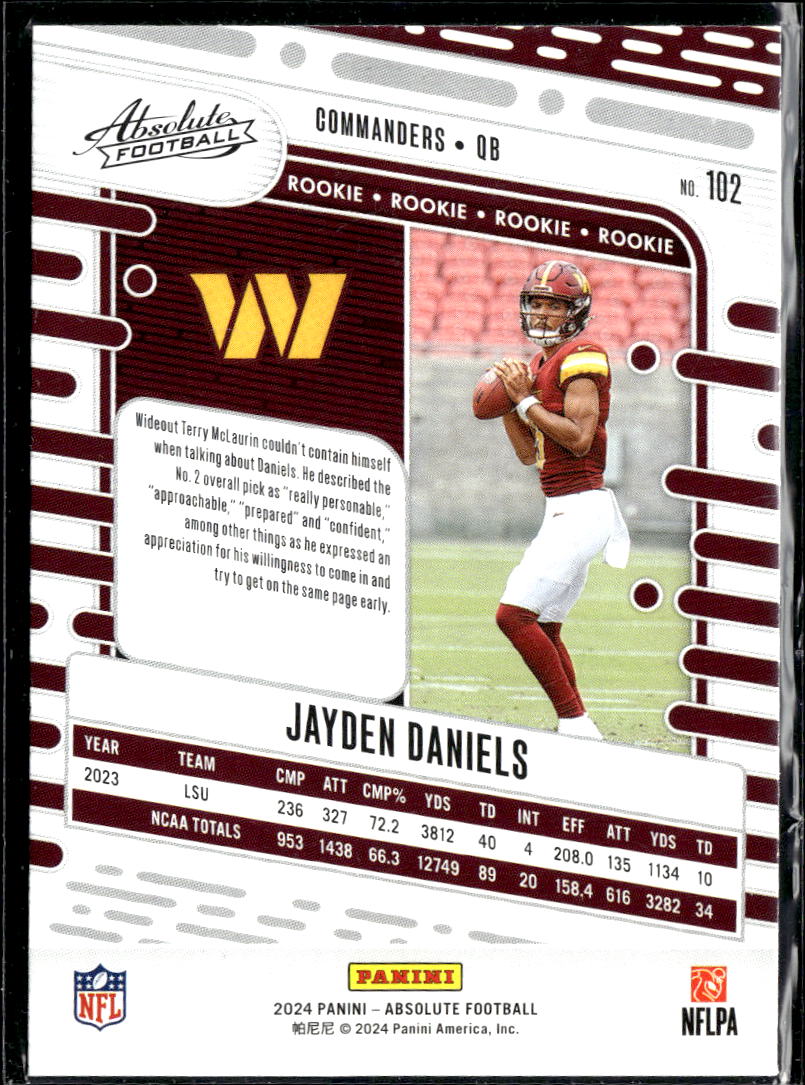 Jayden Daniels 2024 Absolute Red Blue Rookie RC Washington Commanders