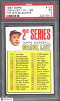 Mickey Mantle Checklist 1967 Topps 110-196 New York Yankees #103 PSA 5