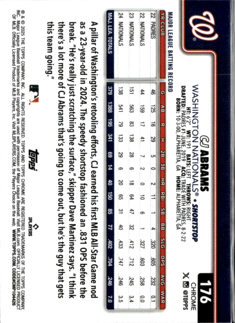 CJ Abrams 2025 Topps Chrome Negative Refractor SSP Washington Nationals