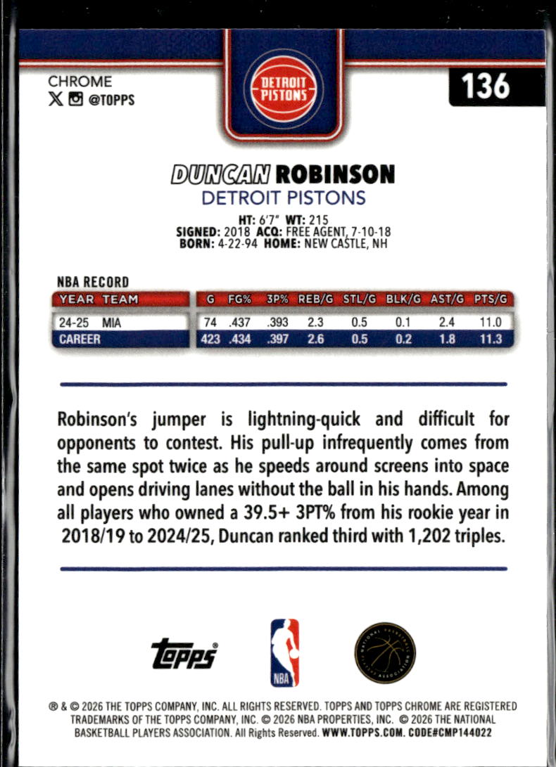 Duncan Robinson 2025-26 Topps Chrome Update Teal Wave 70/199 Detroit Pistons