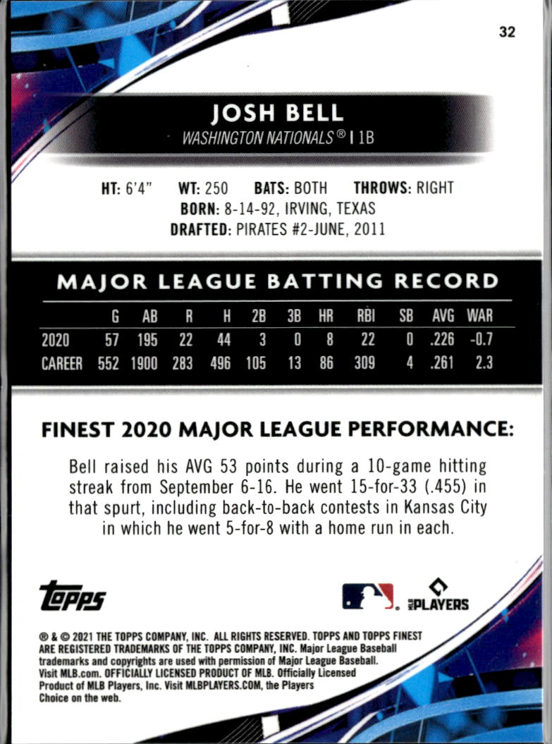 Josh Bell 2021 Topps Finest Rose Gold 61/75 Washington Nationals