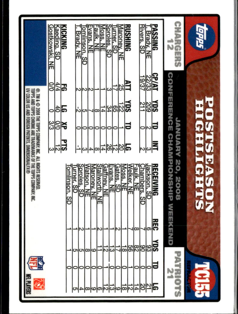 Patriots Defense 2008 Topps Chrome Refractor New England Patriots