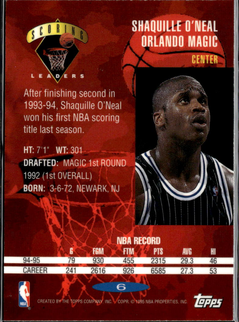 Shaquille O'Neal 1995 Topps Scoring Leaders Orlando Magic