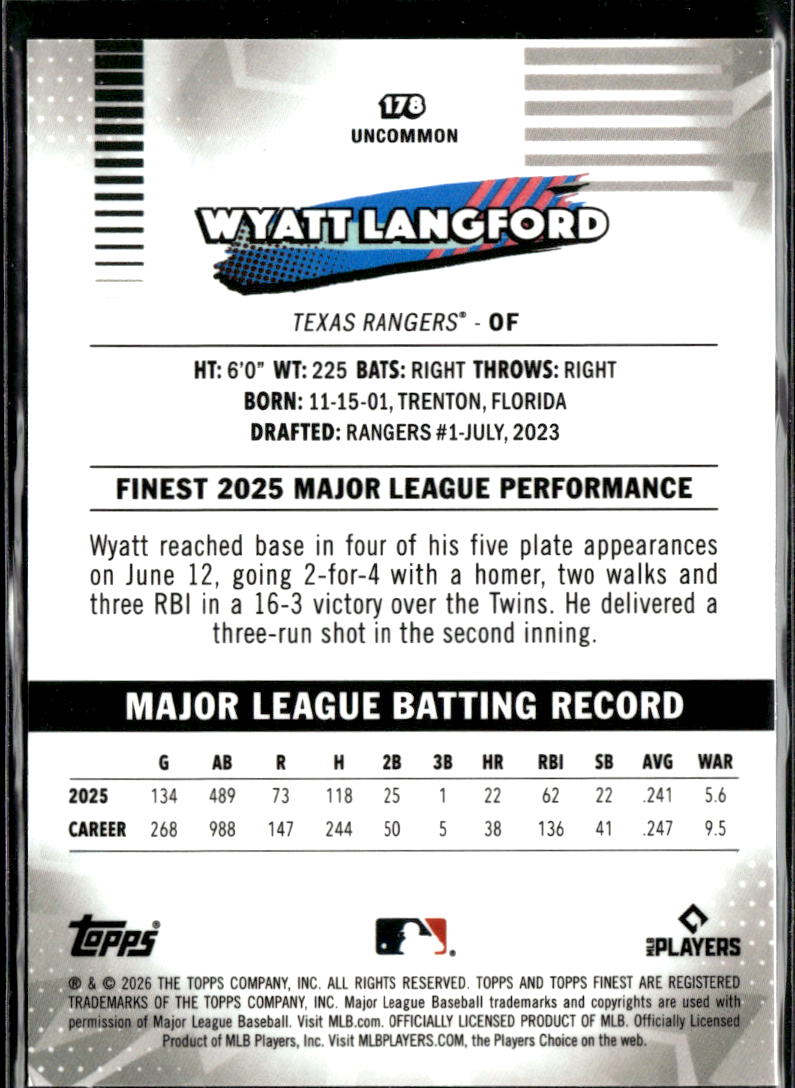Wyatt Langford 2026 Topps Finest Purple 23/75 Texas Rangers