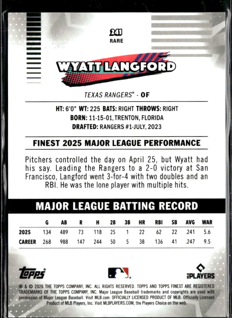 Wyatt Langford 2026 Topps Finest RARE Green XFractor 31/99 Texas Rangers