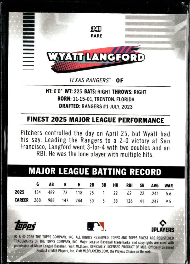 Wyatt Langford 2026 Topps Finest RARE Green Refractor 52/99 Texas Rangers
