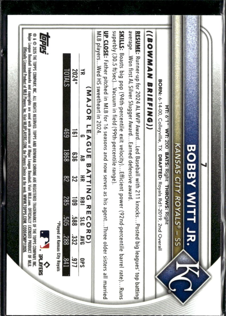 Bobby Witt Jr. 2025 Bowman Chrome Green Geometric Refractor 42/99 KC Royals