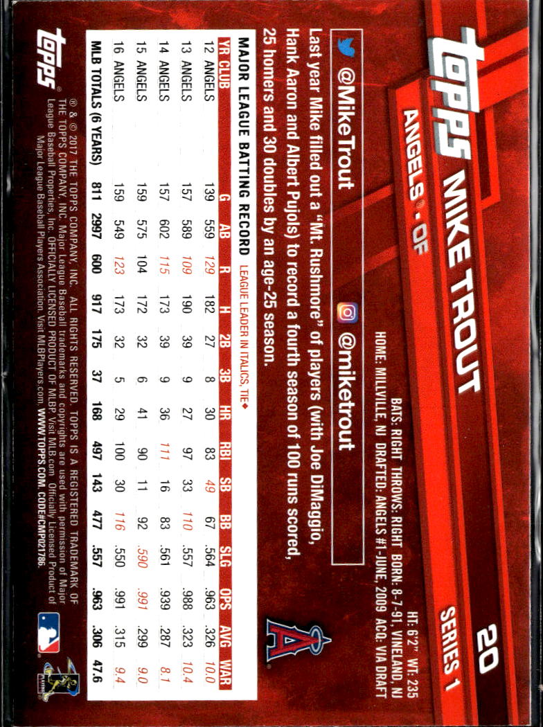 Mike Trout 2017 Topps Dugout Image Variation SSP #20 Los Angeles Angels