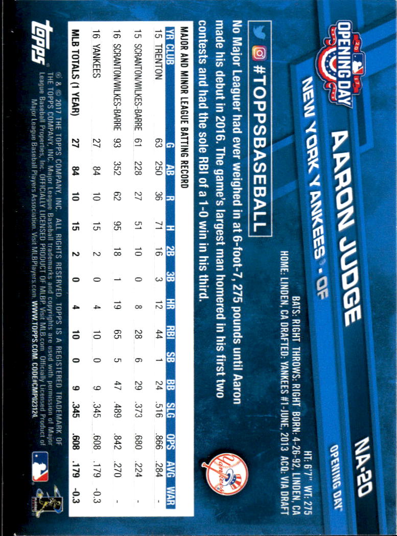 Aaron Judge 2017 Topps National Anthem Image Variation SSP RC New York Yankees