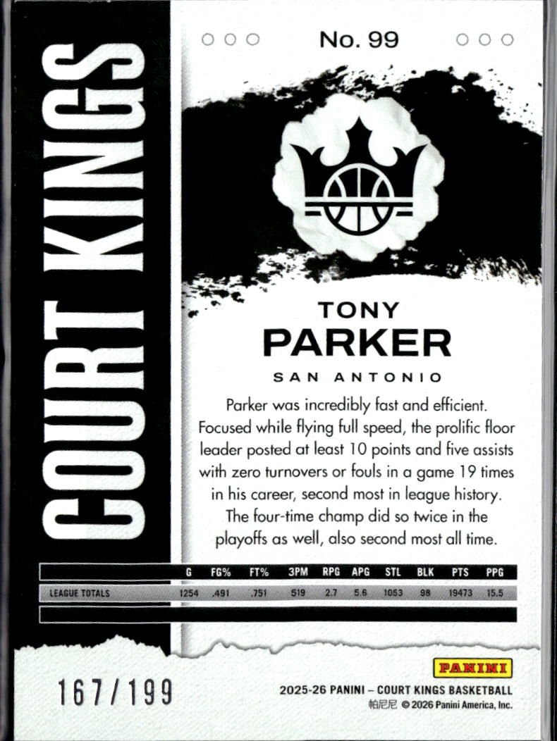 Tony Parker 2025-26 Court Kings Red Blue 167/199 San Antonio Spurs