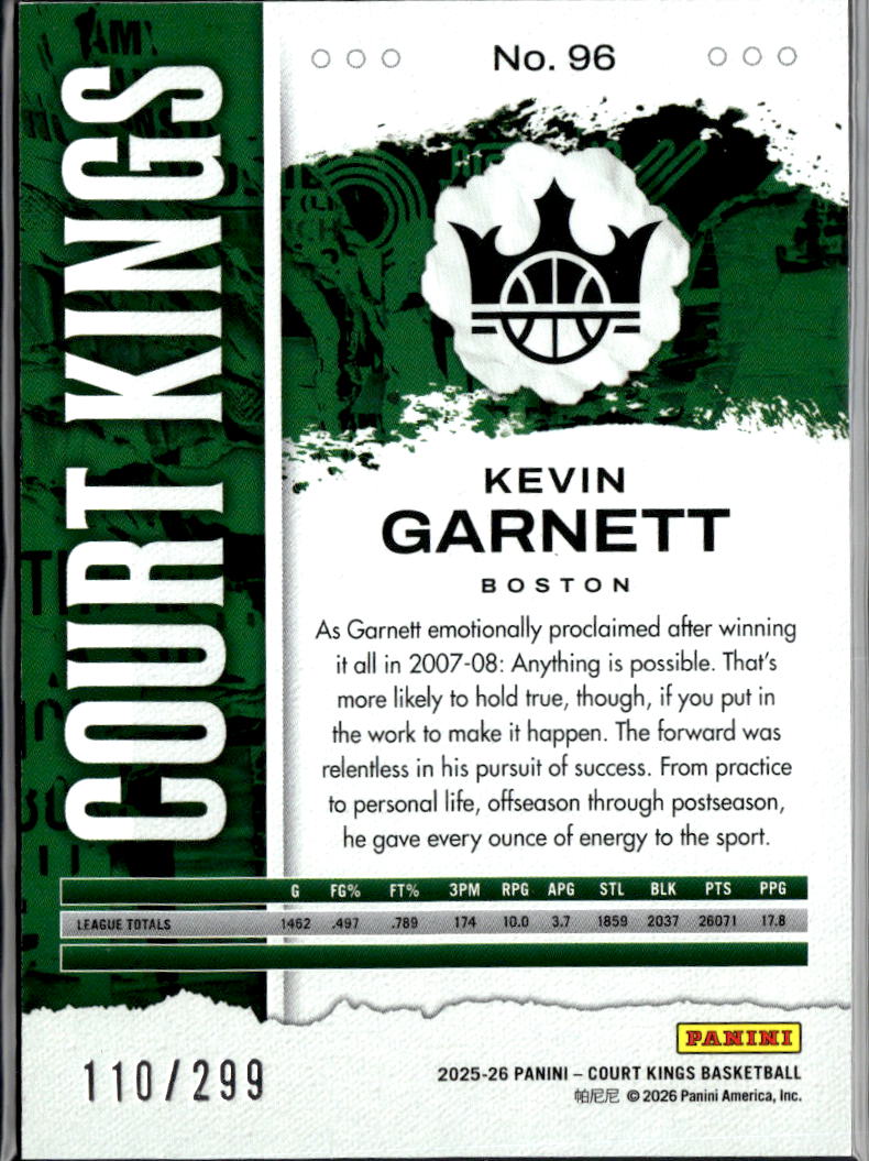 Kevin Garnett 2025-26 Court Kings 110/299 Boston Celtics