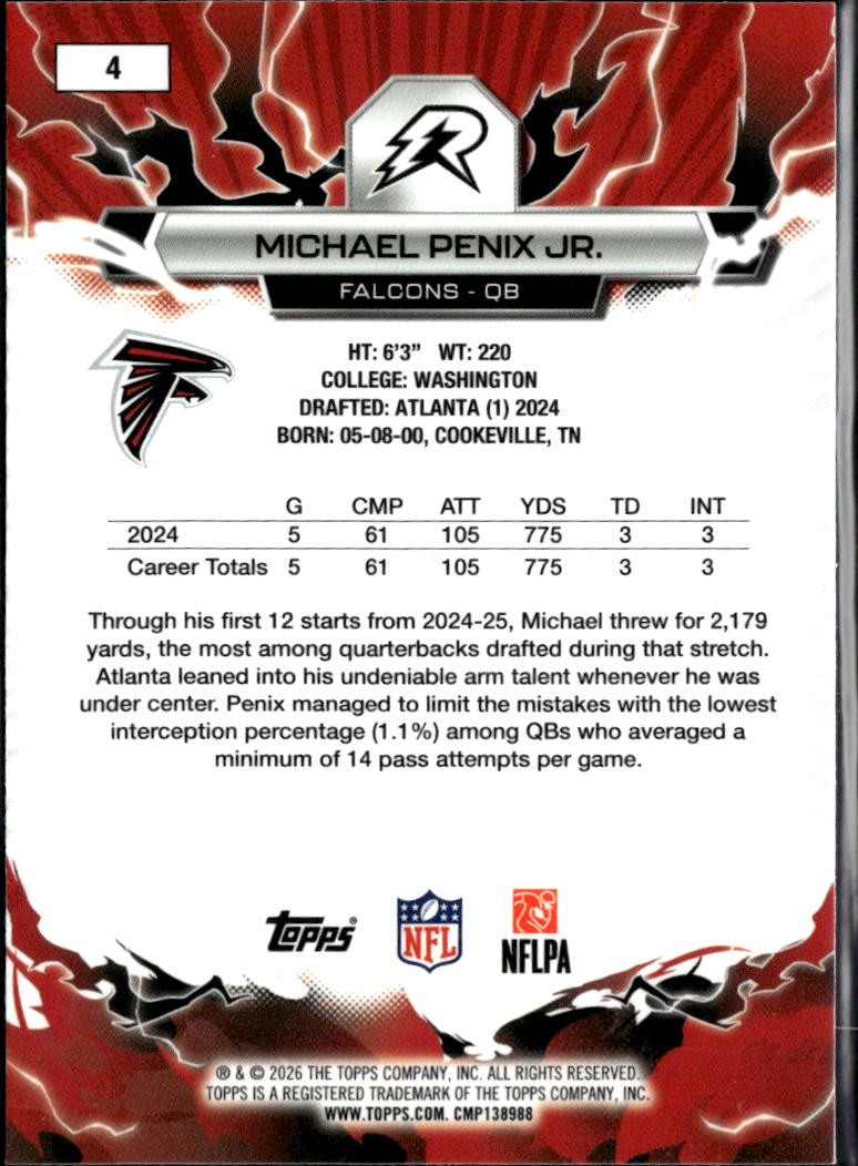 Michael Penix Jr. 2024 Topps Resurgence Green Wave 21/175 Atlanta Falcons