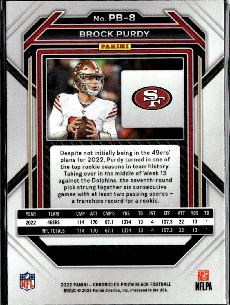 Brock Purdy 2023 Chronicles Prizm Black Rookie RC San Francisco 49ers