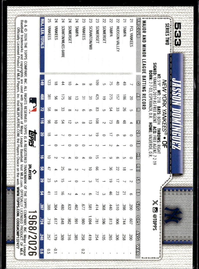 Jasson Domínguez 2026 Topps Series Two Gold 1968/2026 New York Yankees