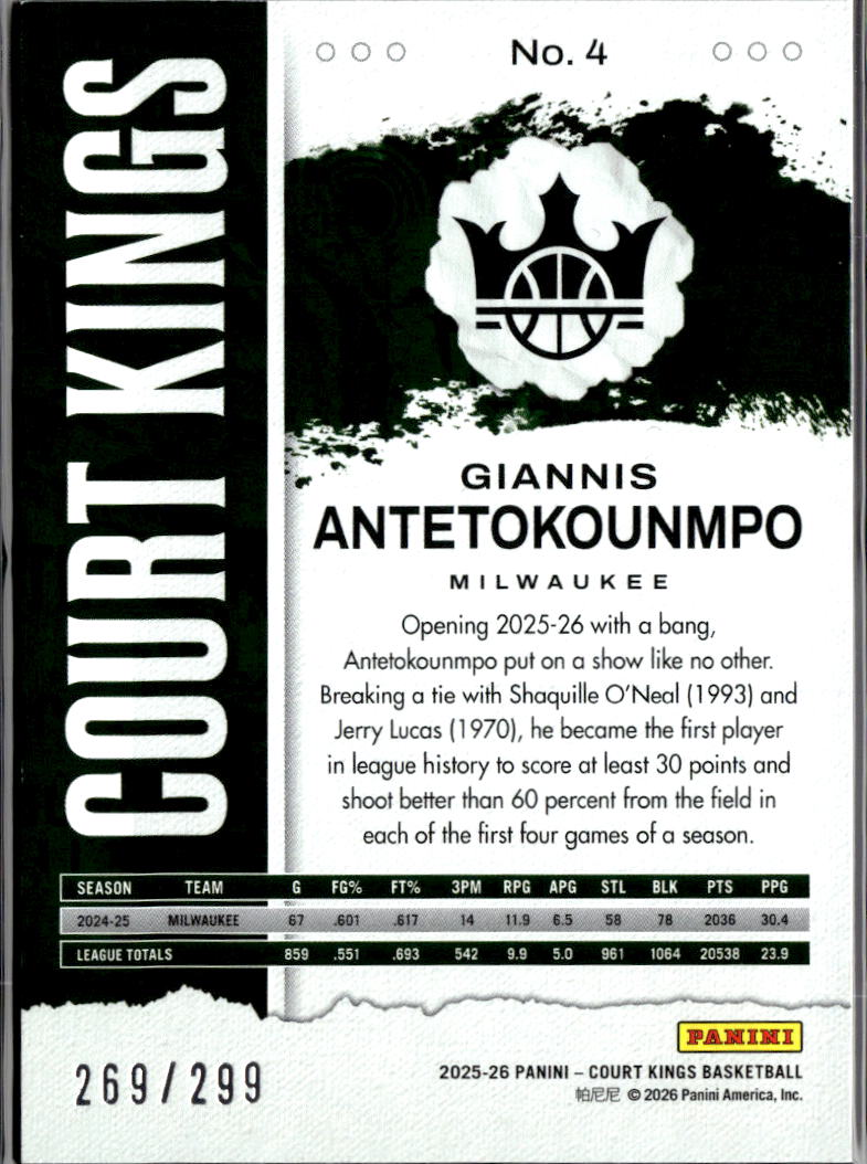 Giannis Antetokounmpo 2026 Panini Court Kings 269/299 Milwaukee Bucks