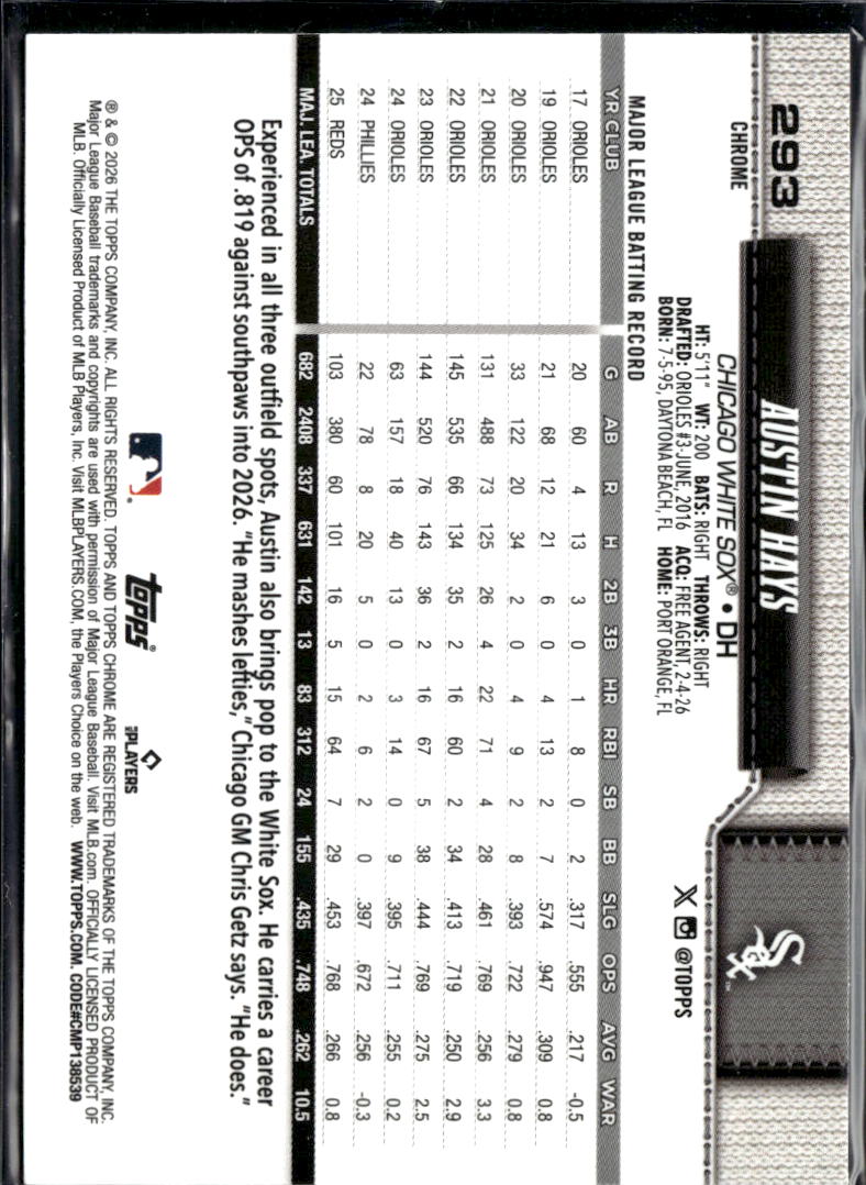 Austin Hays 2026 Topps Chrome Green Geometric Refractor /99 Chicago White Sox