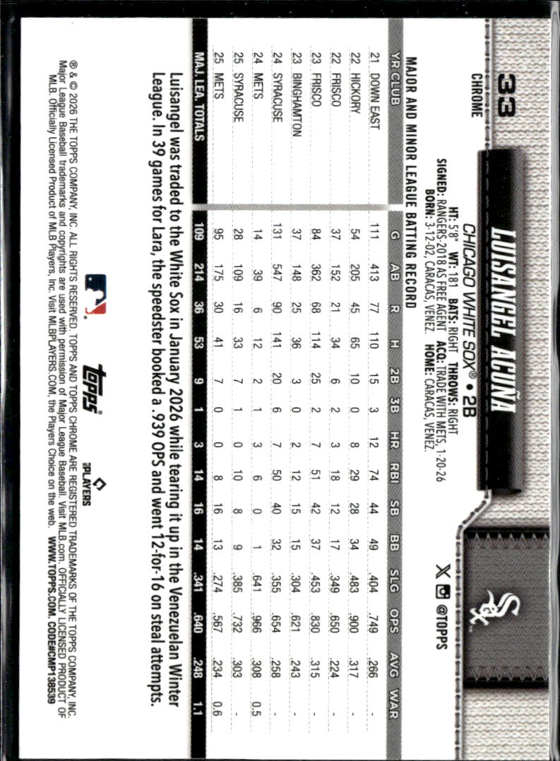 Luisangel Acuna 2026 Topps Chrome Aqua Refractor /199 Chicago White Sox