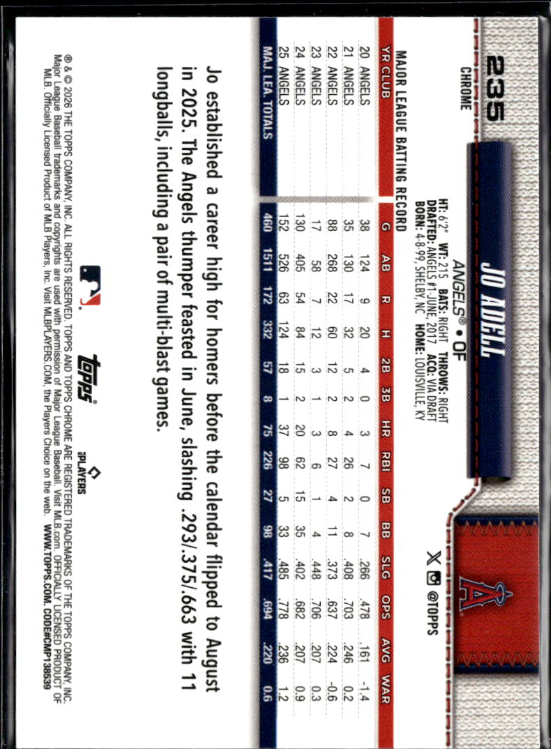 Jo Adell 2026 Topps Chrome Green Geometric Refractor /99 Los Angeles Angels